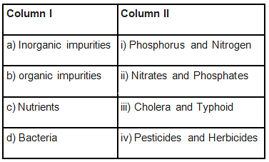 NCERT Exemplar Solutions: Wastewater story Notes | Study Science Class 7 - Class 7