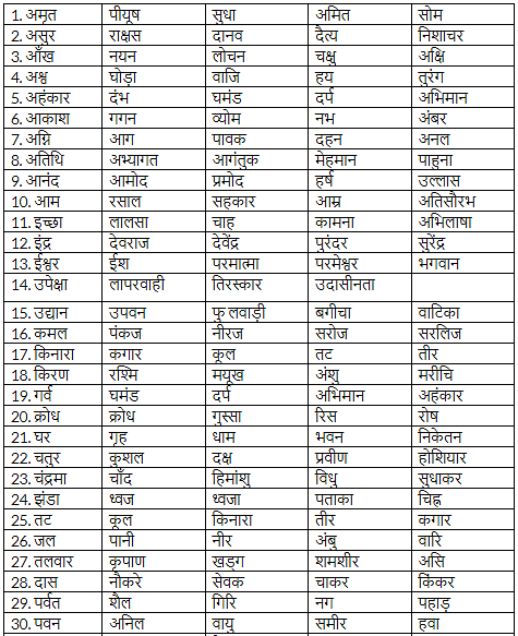 Cross Check Meaning in Hindi/Cross Check Horse का अर्थ या मतलब क्या होता है  