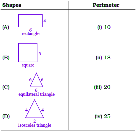 NCERT Exemplar Solutions: Mensuration | Mathematics (Maths) Class 6