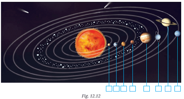 Beyond Earth NCERT Solutions - Science Class 6 PDF Download