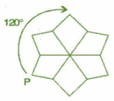 NCERT Solutions for Class 8 Maths - Symmetry- 2