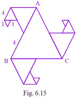 NCERT Exemplar Solutions: Mensuration | Mathematics (Maths) Class 6