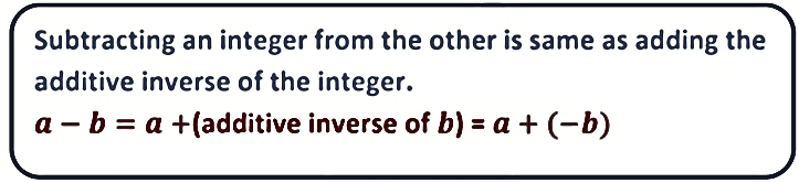 Integers Class 7 Notes Maths Chapter 1