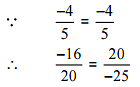 NCERT Solutions: Rational Numbers Notes | Study Mathematics (Maths) Class 7 - Class 7
