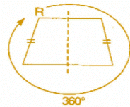NCERT Solutions for Class 8 Maths - Symmetry- 2