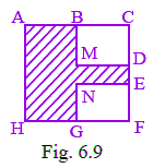 NCERT Exemplar Solutions: Mensuration | Mathematics (Maths) Class 6