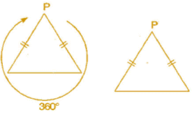 NCERT Solutions for Class 8 Maths - Symmetry- 2