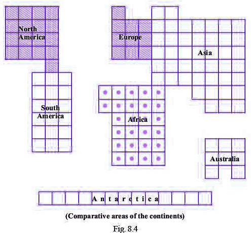 NCERT Exemplar Solutions: Ratio & Proportion | Mathematics (Maths) Class 6