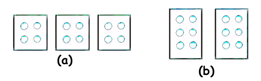 Olympiad Notes: Whole Numbers | Maths Olympiad Class 6