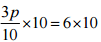 NCERT Solutions for Class 7 Maths - Simple Equations- 1