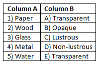 Worksheet Solutions: Materials Around Us