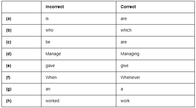 english grammar editing worksheet for class 6 with answers