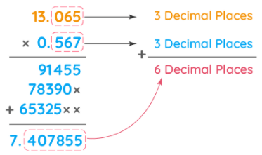 Decimal Numbers - Mathematics (Maths) Class 7 PDF Download