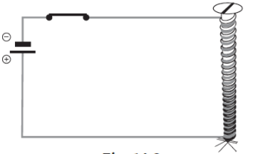 NCERT Exemplar Solutions: Electric Current & Its effects | Science Class 7