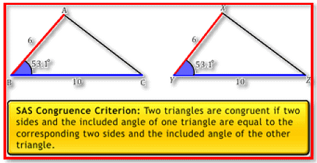 Chapter Notes: Congruence of Triangles Notes | Study Mathematics (Maths) Class 7 - Class 7