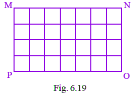 NCERT Exemplar Solutions: Mensuration | Mathematics (Maths) Class 6