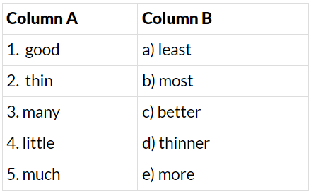 DEGREE OF COMPARISON CLASS 6 visual data 3