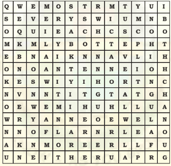 NCERT Solutions: Determiners - Notes | Study English Grammar (Communicative) Interact In English Class 10 - Class 10
