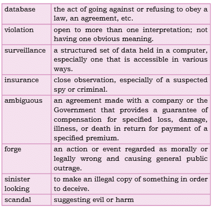 Unit 9 NCERT Solutions - English Class 9 PDF Download