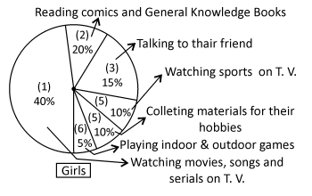 Examples: Analytical Paragraph - English Grammar Advanced - Class 10 ...