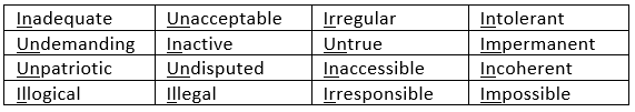 NCERT Solutions - My Childhood Notes | Study English Class 9 - Class 9
