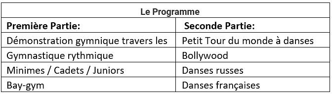 Les Loisirs et Les Sports NCERT Solutions | French for Class 9