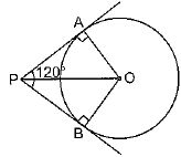 Class 10 Maths Previous Year Questions - Circles- 1
