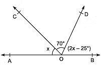 Class 9 Maths Chapter 6 Previous Year Questions - Lines & Angles
