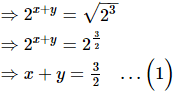 Chapter 3 - Pair Of Linear Equations In Two Variables, RD Sharma Solutions - (Part-6) | RD Sharma Solutions for Class 10 Mathematics