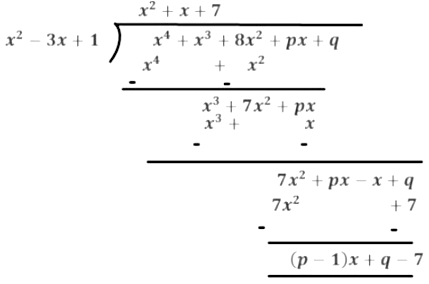 Polynomials Chapter Notes | Mathematics (Maths) Class 10