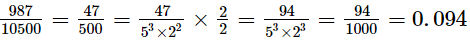 Chapter 1 - Real Numbers, RD Sharma Solutions - (Part - 8) | RD Sharma Solutions for Class 10 Mathematics