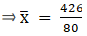 RS Aggarwal Solutions: Mean, Median, Mode of Grouped Data, Cumulative Frequency Graph and Ogive- 1 | RS Aggarwal Solutions for Class 10 Mathematics