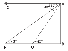 Class 10 Maths Chapter 9 Previous Year Questions - Some Application of Trigonometry