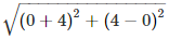 Chapter 7 - Coordinate Geometry, RD Sharma Solutions - (Part-4) | RD Sharma Solutions for Class 10 Mathematics