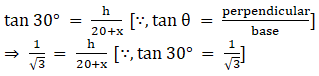 NCERT Exemplar: Introduction to Trigonometry | Mathematics (Maths) Class 10