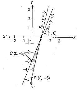 Class 10 Mathematics: CBSE Sample Question Paper (2019-20) - 3 | CBSE Sample Papers For Class 10