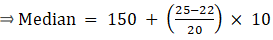 RS Aggarwal Solutions: Mean, Median, Mode of Grouped Data, Cumulative Frequency Graph and Ogive- 2 | RS Aggarwal Solutions for Class 10 Mathematics