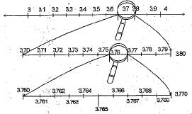 Class 9 Math: Sample Question Paper- 5 (With Solutions)