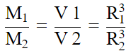 NCERT Exemplar Solutions: Surface Area & Volume | Mathematics (Maths) Class 9