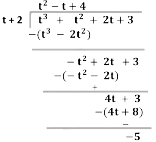 Polynomials Chapter Notes | Mathematics (Maths) Class 9