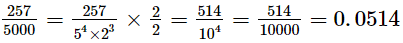Chapter 1 - Real Numbers, RD Sharma Solutions - (Part - 8) | RD Sharma Solutions for Class 10 Mathematics