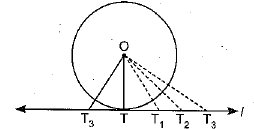 Class 10 Maths Previous Year Questions - Circles- 2