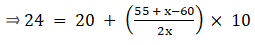 RS Aggarwal Solutions: Mean, Median, Mode of Grouped Data, Cumulative Frequency Graph and Ogive- 2 | RS Aggarwal Solutions for Class 10 Mathematics