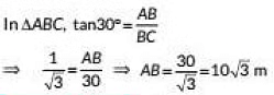 Class 10 Maths Chapter 9 Previous Year Questions - Some Application of Trigonometry