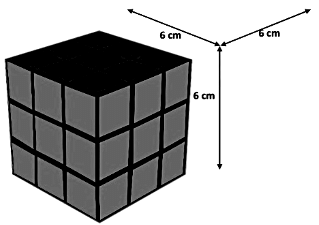 Surface Area & Volumes Chapter Notes | Mathematics (Maths) Class 9