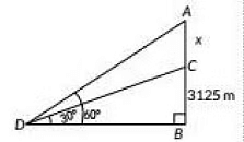 Class 10 Maths Chapter 9 Previous Year Questions - Some Application of Trigonometry