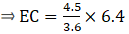 RS Aggarwal Solutions: Triangles- 1 | RS Aggarwal Solutions for Class 10 Mathematics