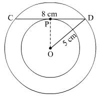 Chapter 10 - Circles, RD Sharma Solutions - (Part - 1) | RD Sharma Solutions for Class 10 Mathematics