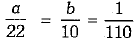 Class 10 Mathematics: CBSE Sample Question Paper (2019-20) - 3 | CBSE Sample Papers For Class 10