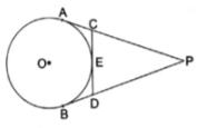 RS Aggarwal Solutions: Summative Assessment- 2 | RS Aggarwal Solutions for Class 10 Mathematics